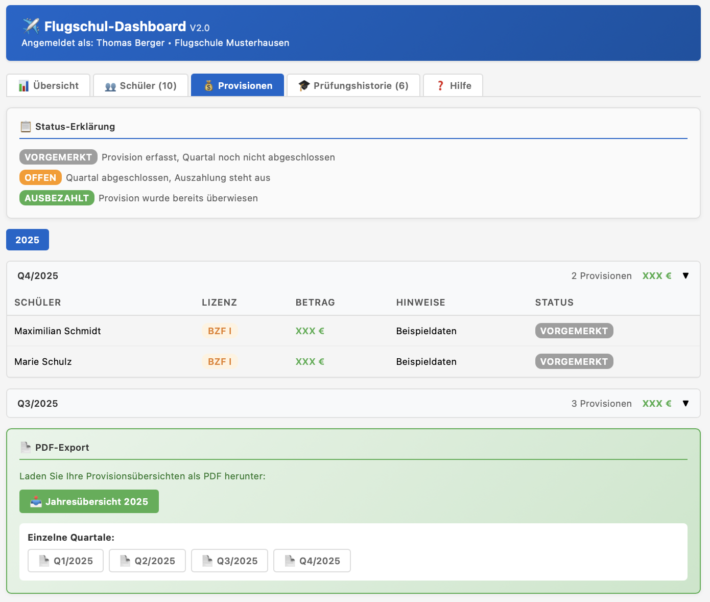 FSD: Provisionsübersicht und Status